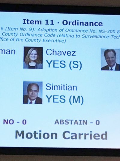 A photo of a monitor showing five unanimous 'YES' votes from the Board of Supervisors