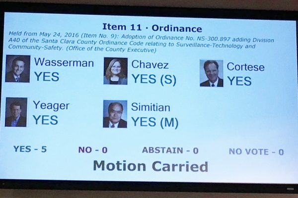 A photo of a monitor showing five unanimous 'YES' votes from the Board of Supervisors