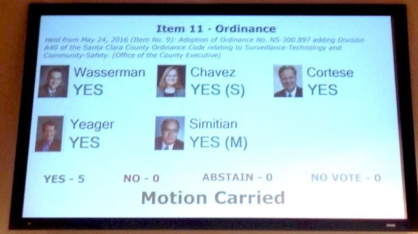 Santa Clara County Supervisors vote unanimously to pass a surveillance technology ordinance