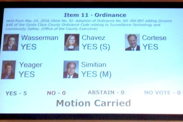 Santa Clara County Supervisors vote unanimously to pass a surveillance technology ordinance