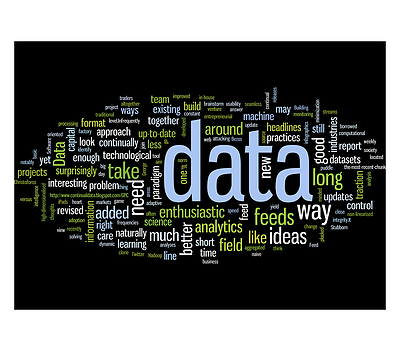 DATA - word cloud