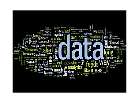 DATA - word cloud