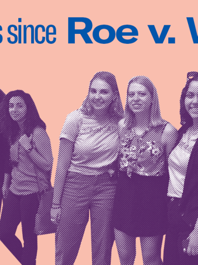 Roe V Wad Anniversary