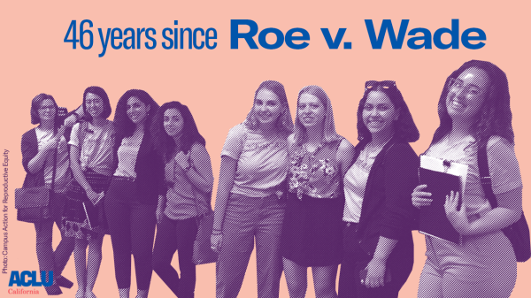 Roe V Wad Anniversary