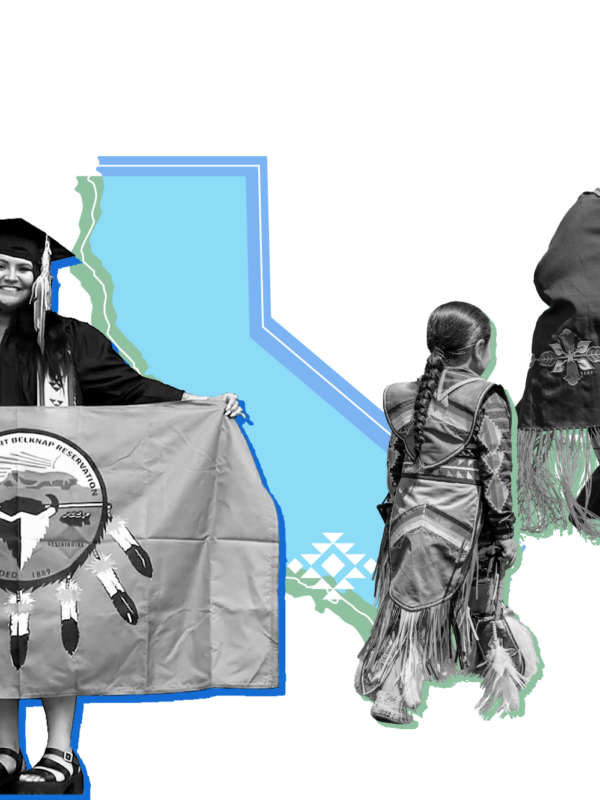 outline of the state of california overlaid with pictures of people wearing tribal regalia