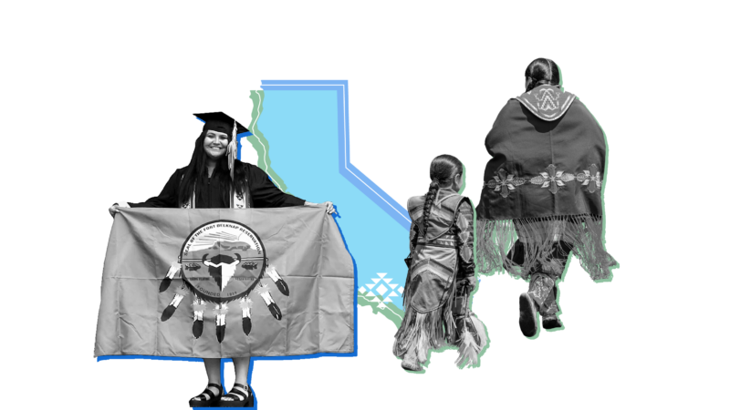 outline of the state of california overlaid with pictures of people wearing tribal regalia